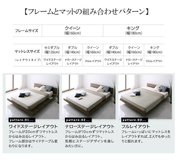 フレームとマットの組み合わせ