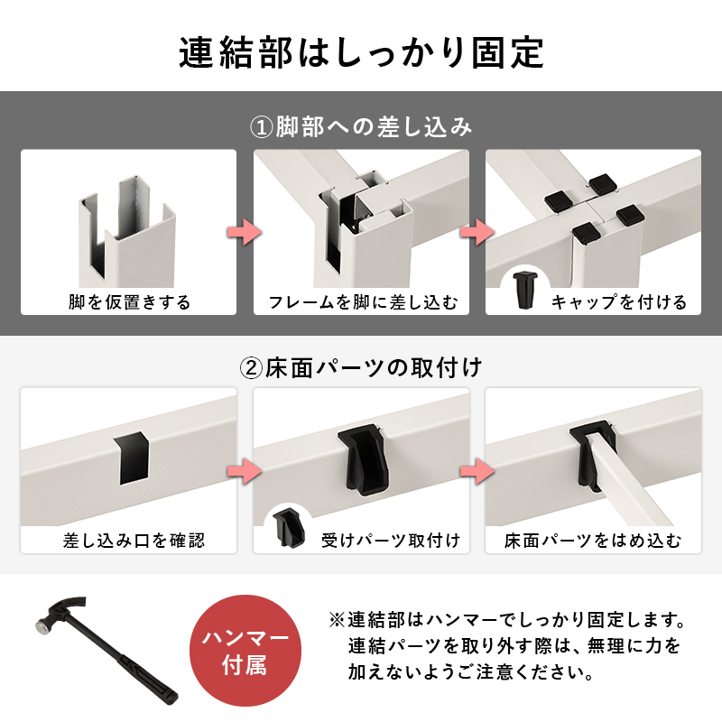連結部はしっかり固定