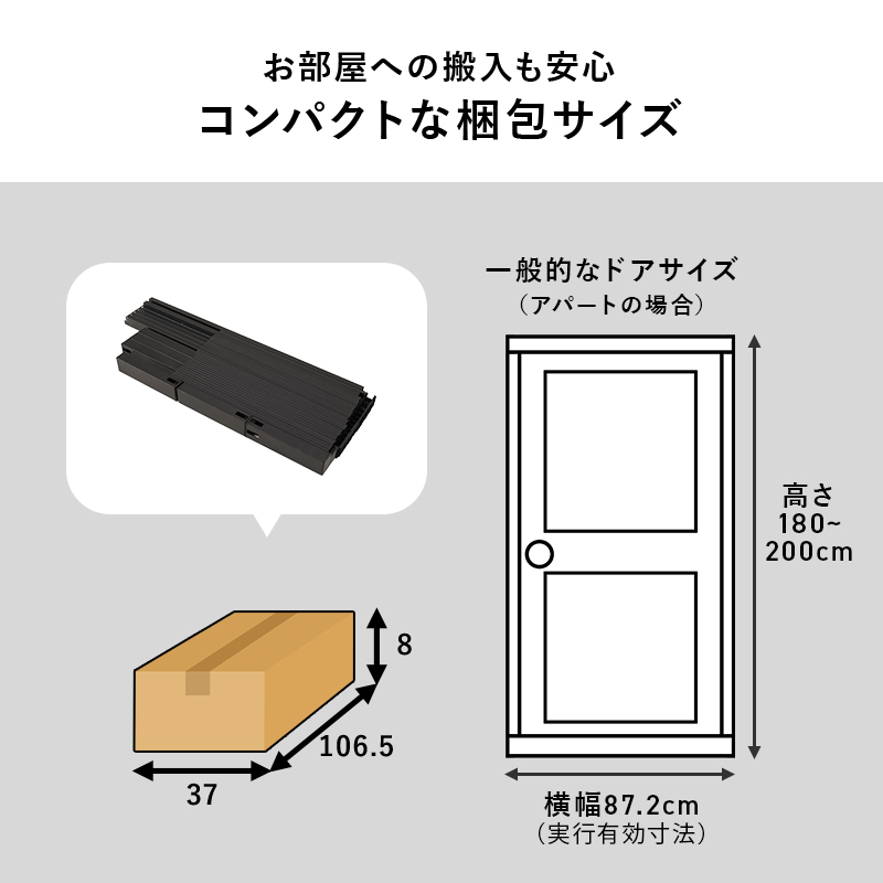 コンパクトな梱包サイズで搬入も安心