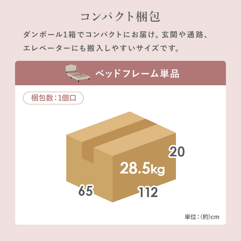 コンパクト梱包