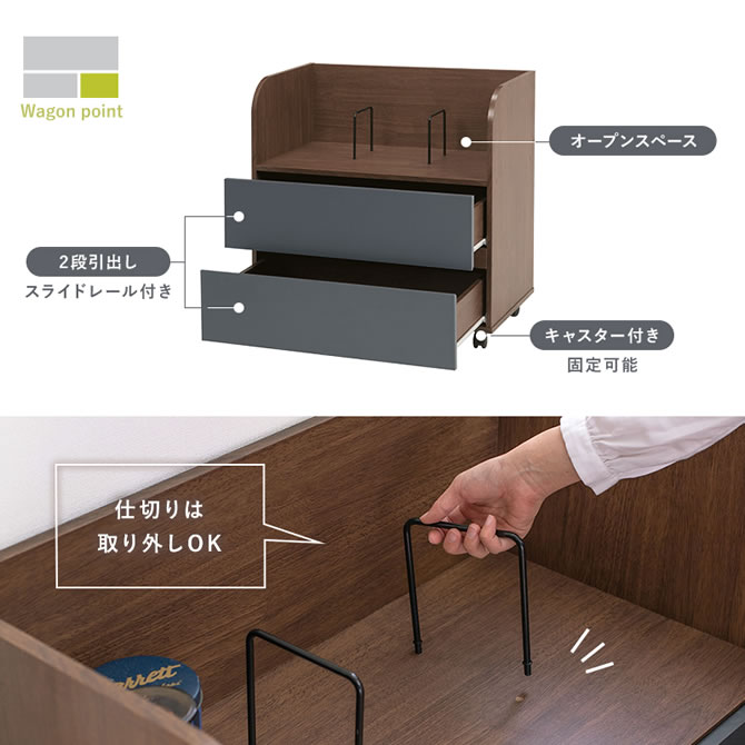 ワゴンの各機能