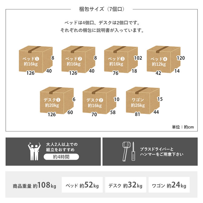 梱包サイズ・重量
