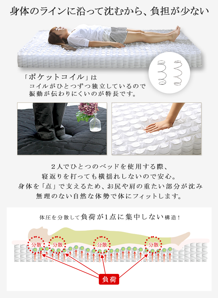 身体のラインに沿って沈むから負担が少ない