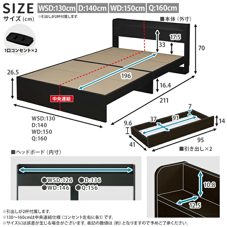 130～160のサイズ