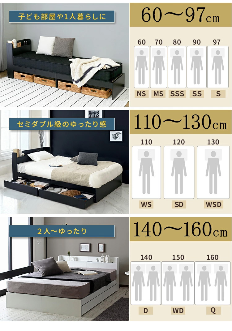 各サイズの目安