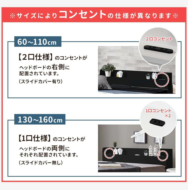 サイズによりコンセントの仕様が異なります