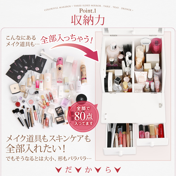 こんなにあるメイク道具も…全部入っちゃう！