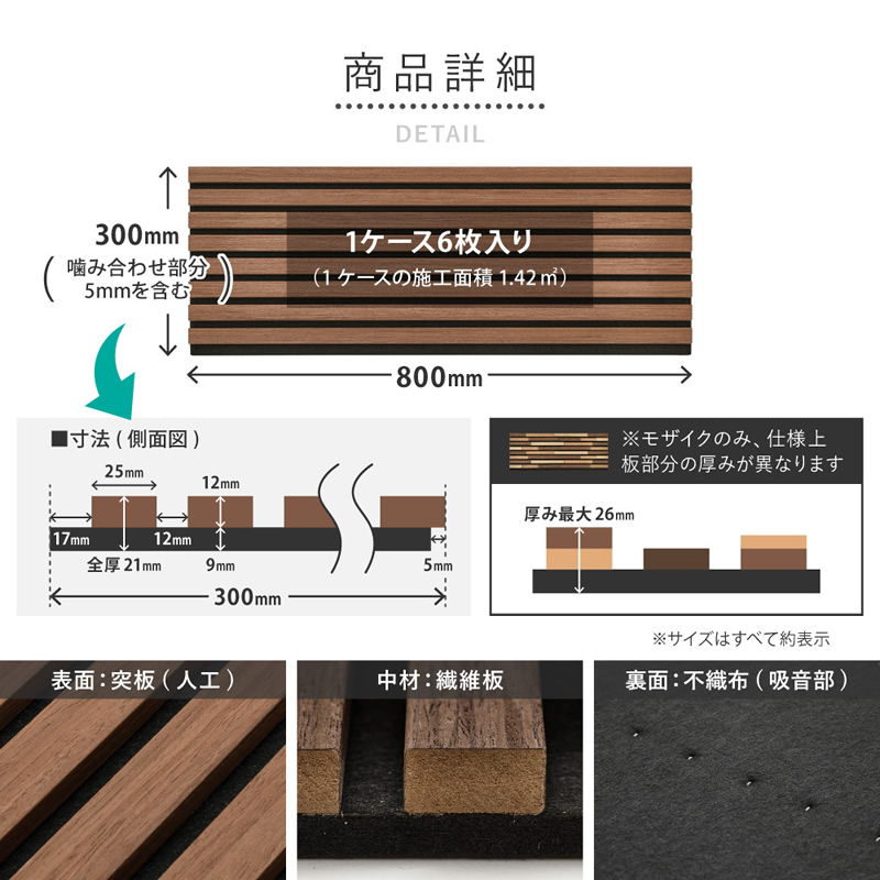 商品詳細