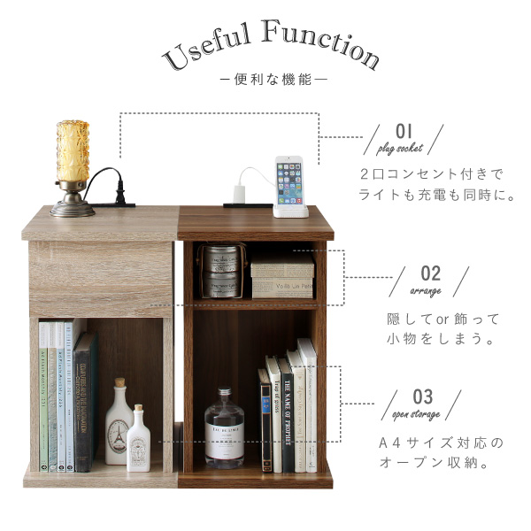 3つのポイント