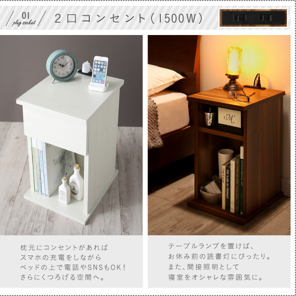 2口コンセント（1500Ｗ）