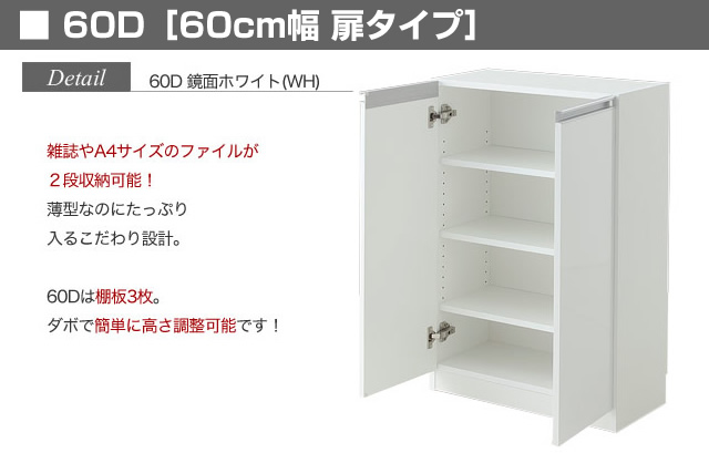 60Dタイプ詳細