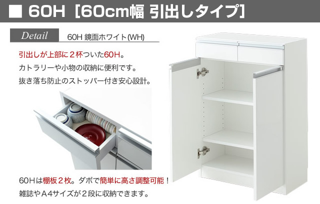 60Hタイプ詳細