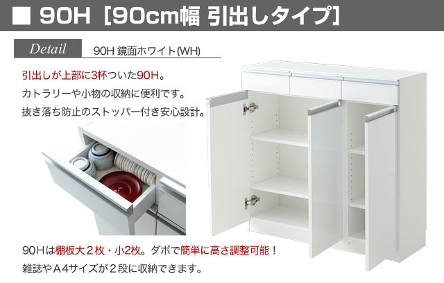 90Hタイプ詳細