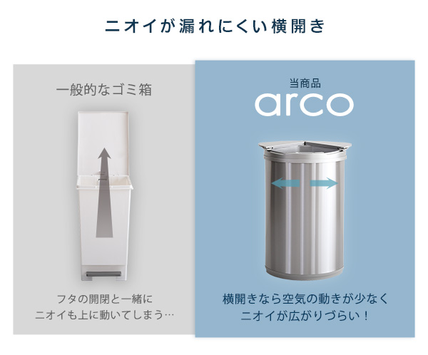 横開きステンレス自動開閉ゴミ箱 【arco】アルコ｜激安インテリア家具