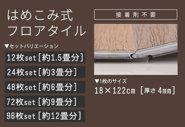 接着剤不要のはめ込み式タイル