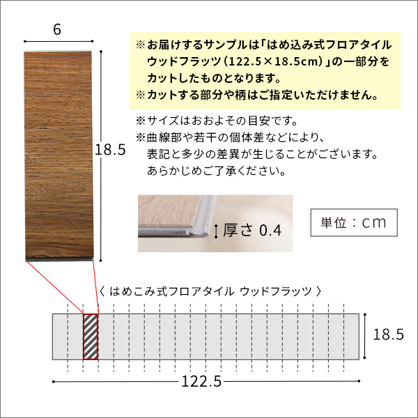 一部分をカットしたものです