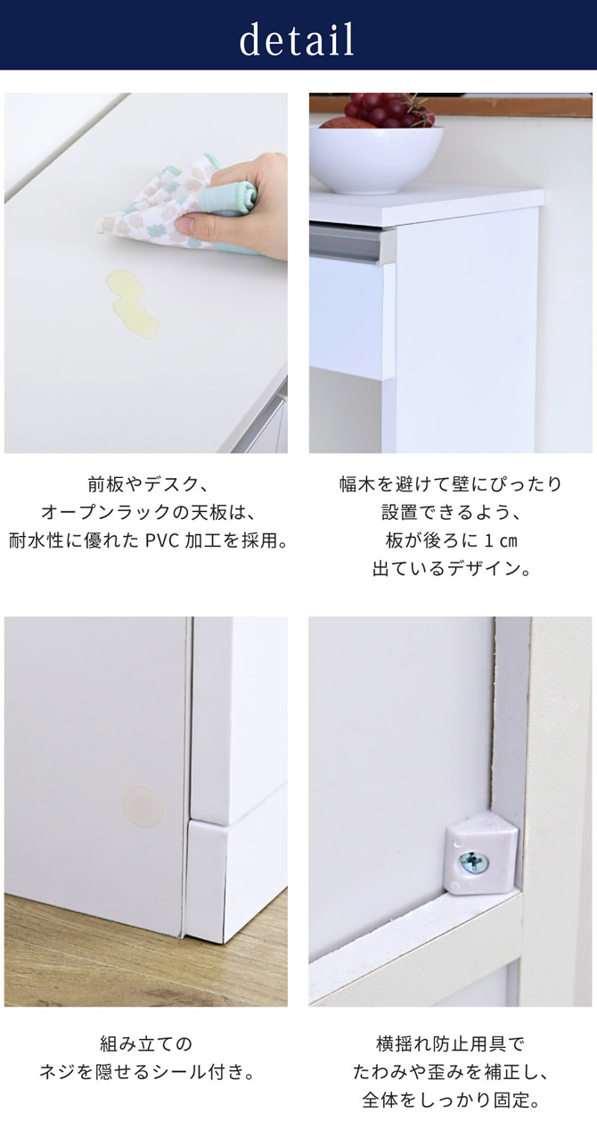 詳細部分