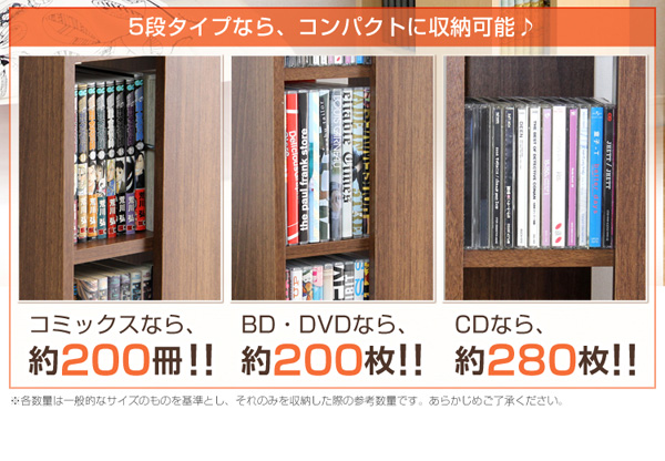 5段タイプならコンパクトに収納可能