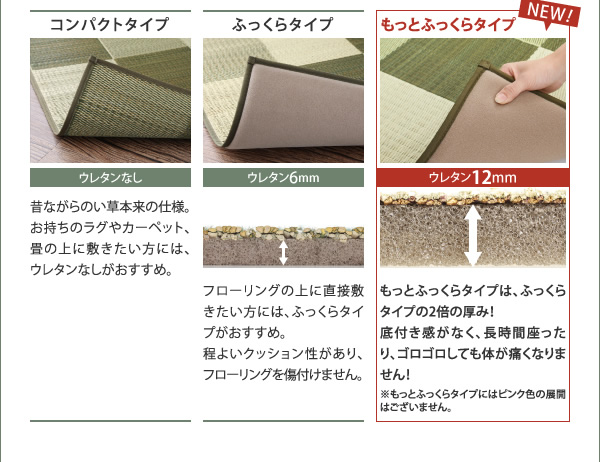 厚みは3タイプ