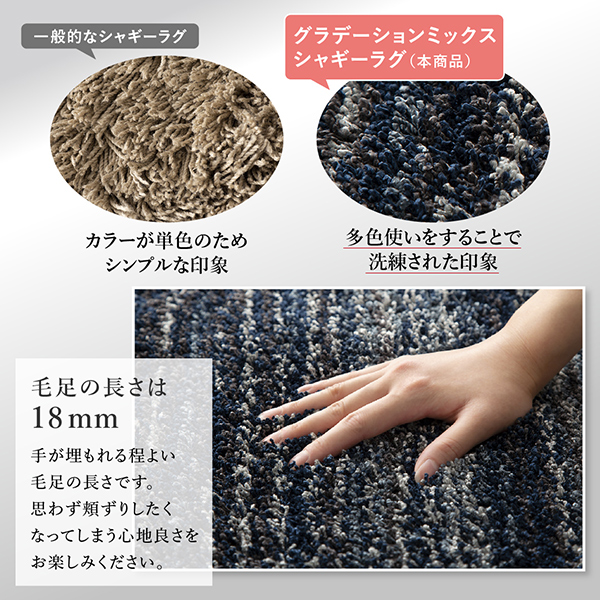 毛足の長さは18mm