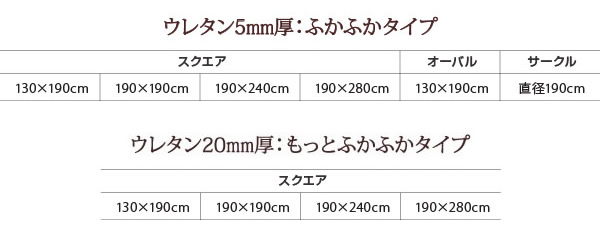 タイプ一覧
