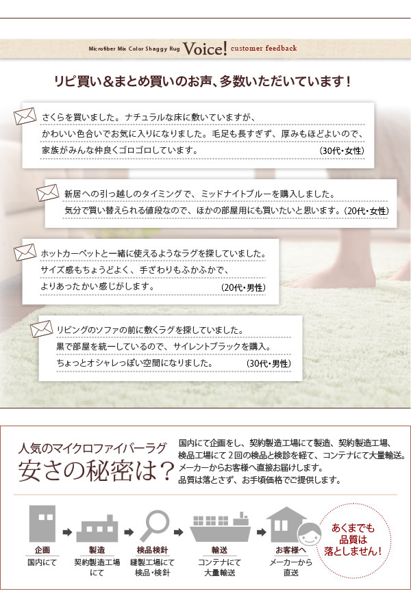 安さの秘密・レビュー