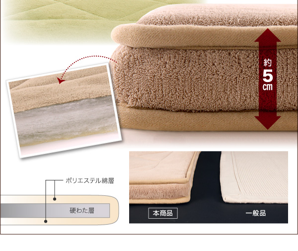中身は硬わた入り