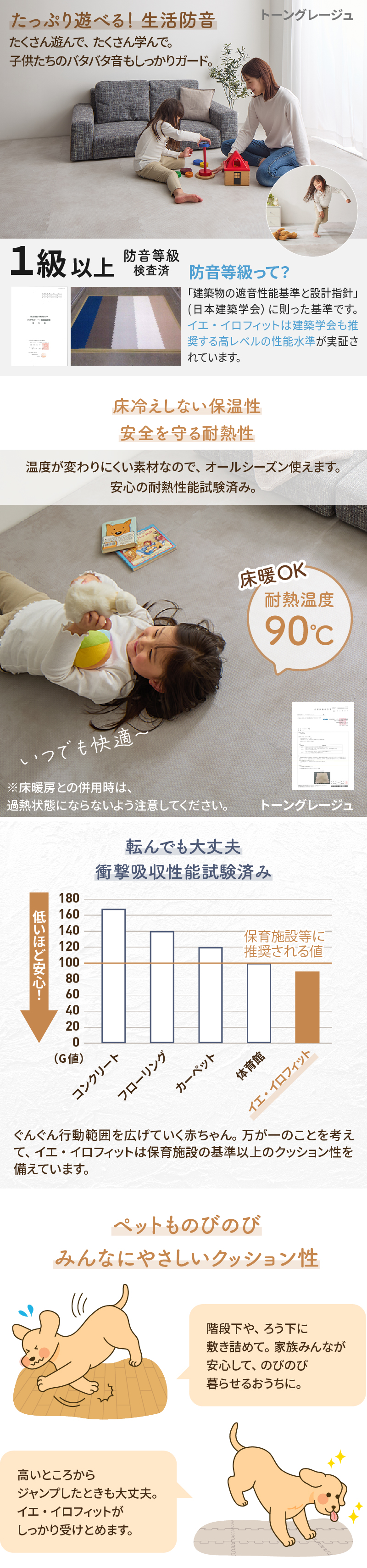 防音等級1級以上・耐熱90度で床暖OK