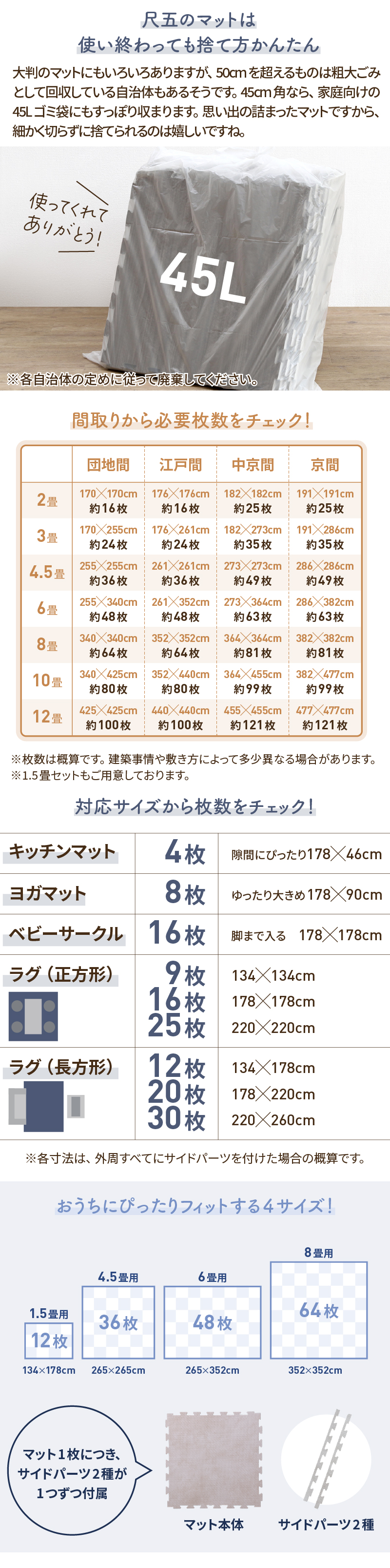 間取りから必要枚数をチェック