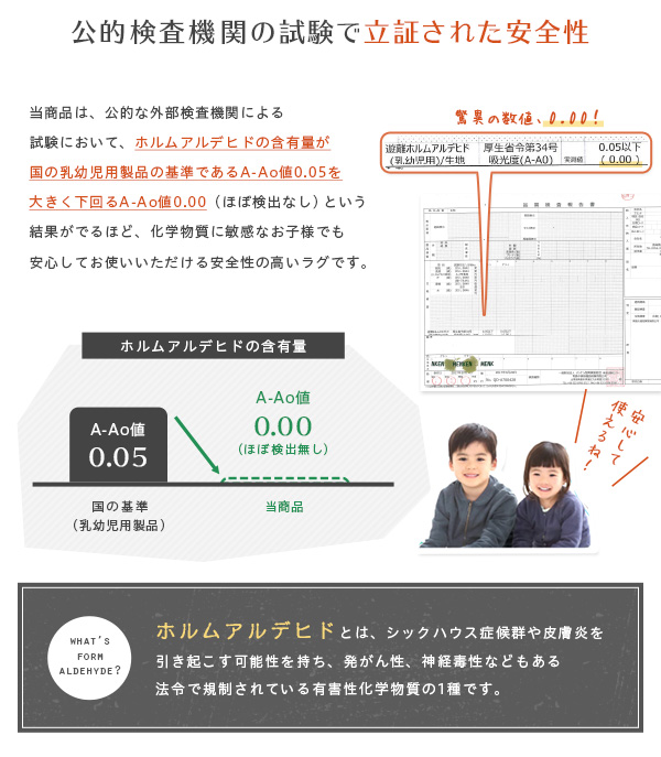 公的検査機関で立証された安全性