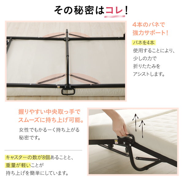 その秘密はこれ