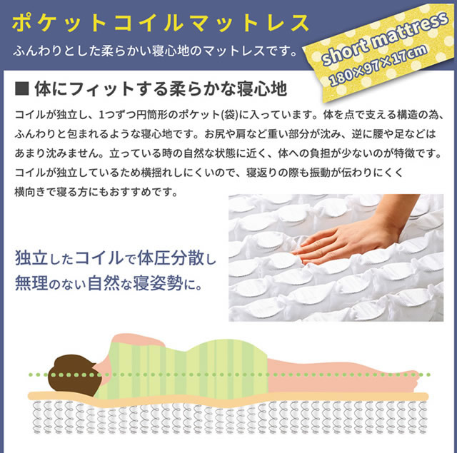 ポケットコイルマットレスの特徴