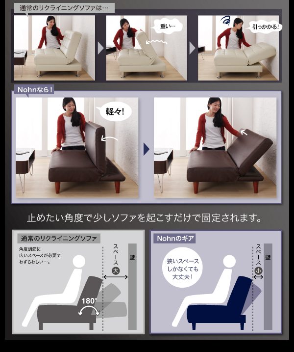 機能・特徴