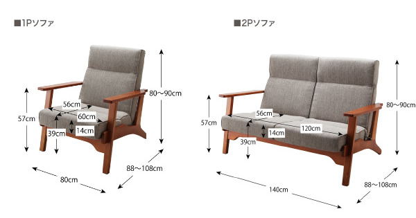 1P・2Pサイズ