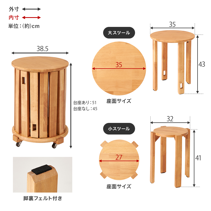 サイズ