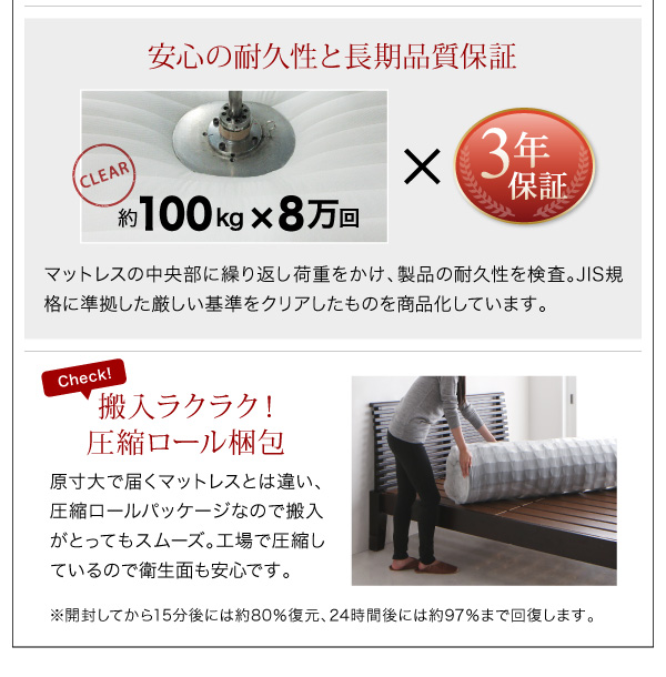 スタンダードボンネルコイルマットレス
