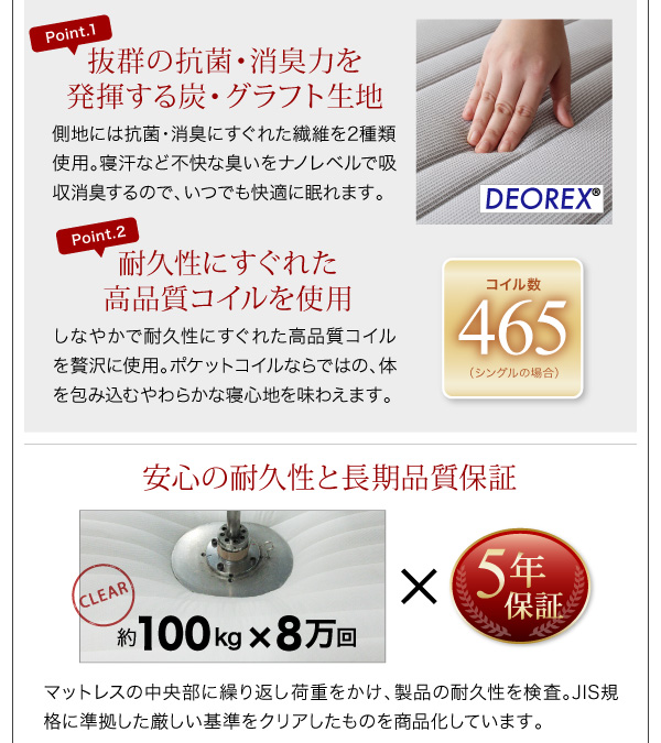 国産カバーポケットコイルマットレス