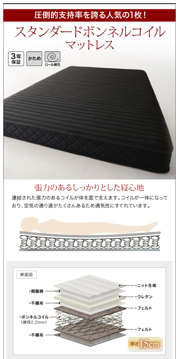 スタンダードボンネルコイルマットレス