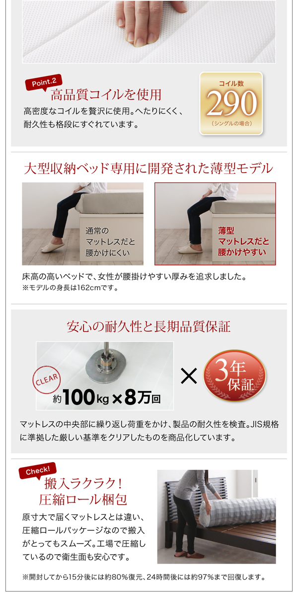 軽量薄型ボンネルコイルマットレス　ショート丈