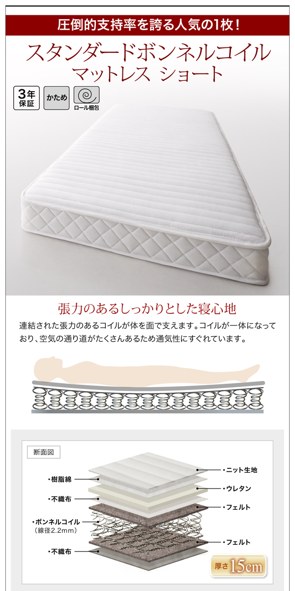 スタンダードボンネルコイルマットレス　ショート丈
