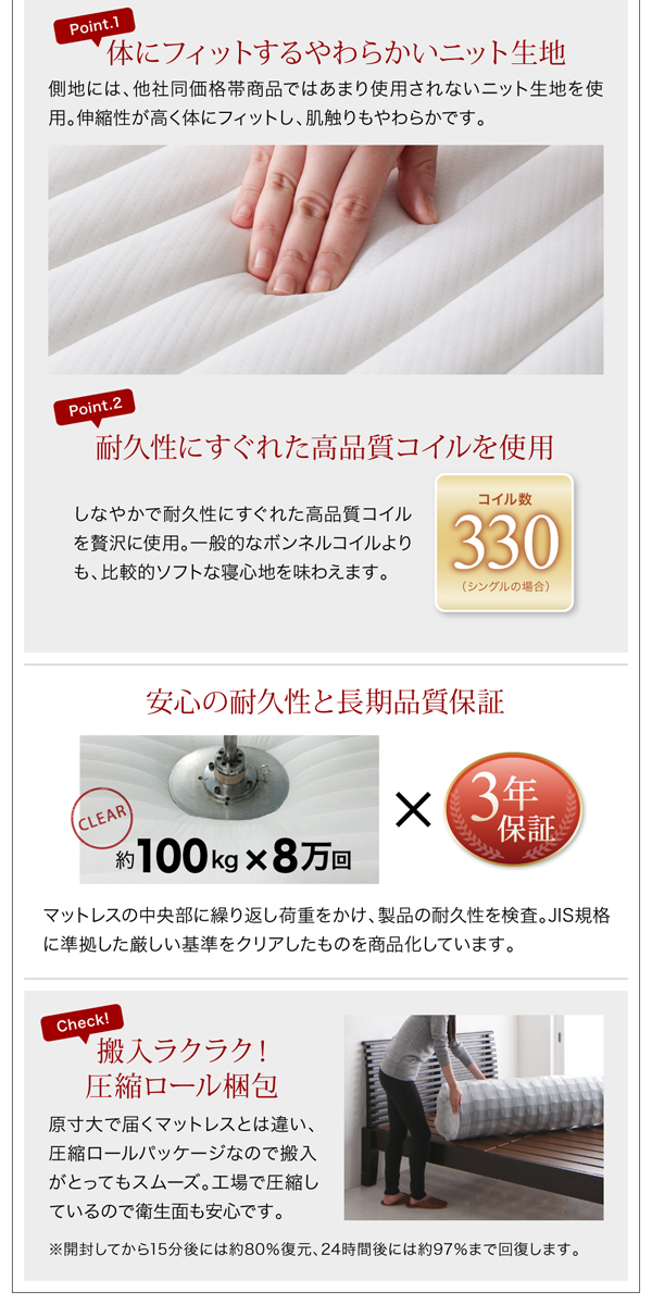 スタンダードボンネルコイルマットレス　ショート丈