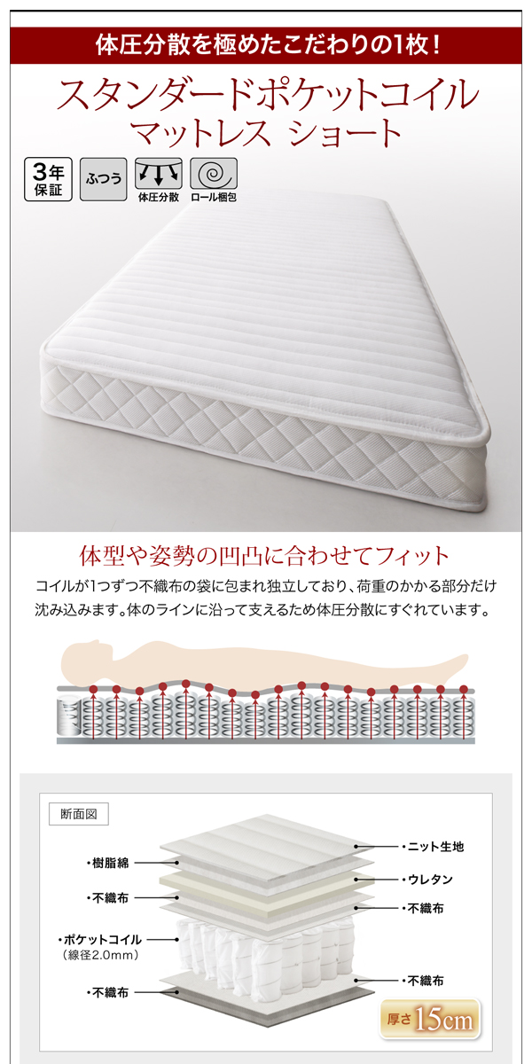 スタンダードポケットコイルマットレス　ショート丈