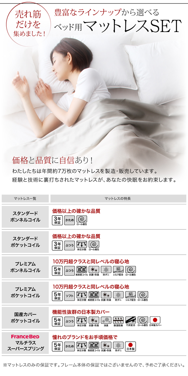機能・特徴