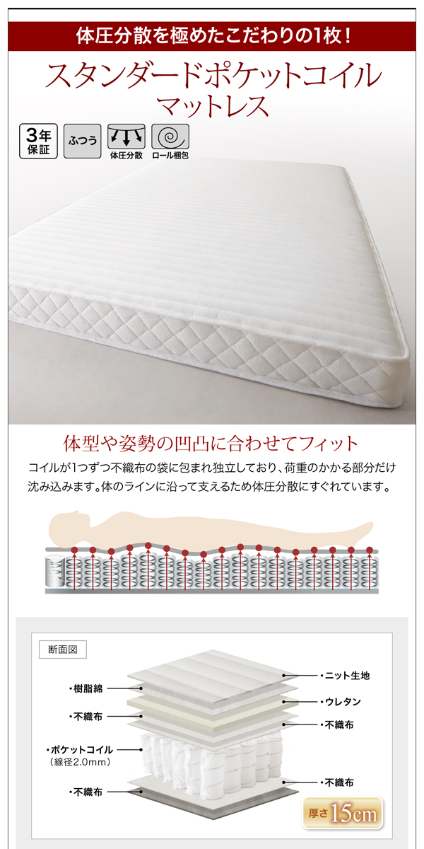 機能・特徴