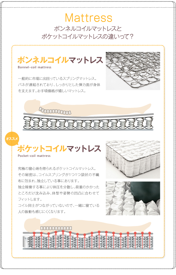 機能・特徴