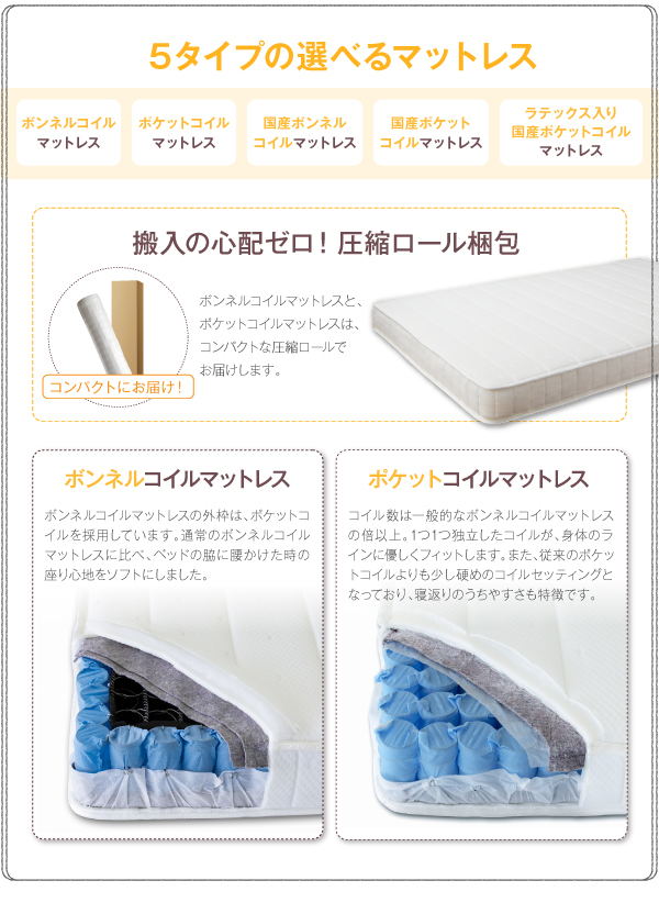 機能・特徴