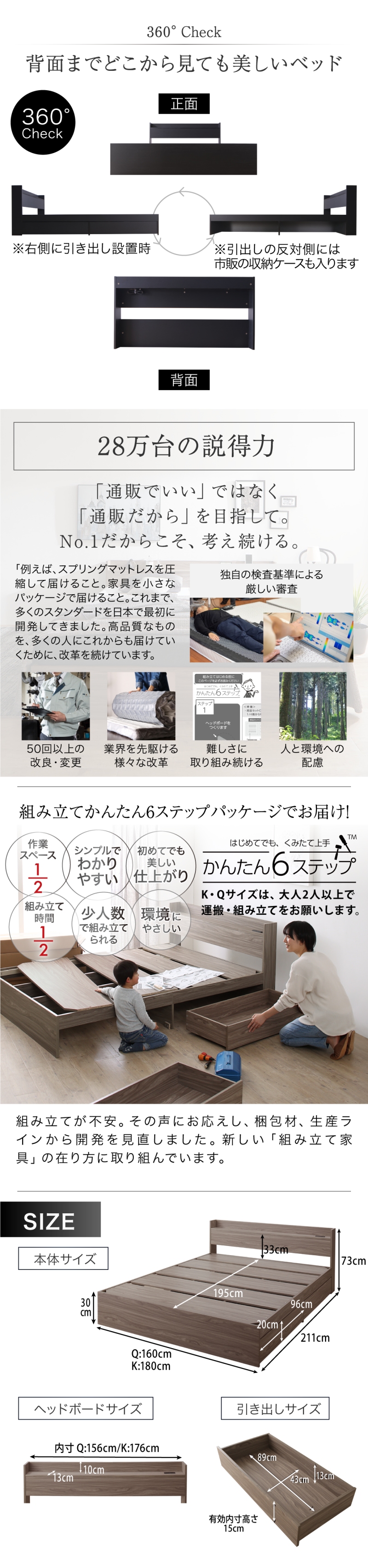 28万台の説得力