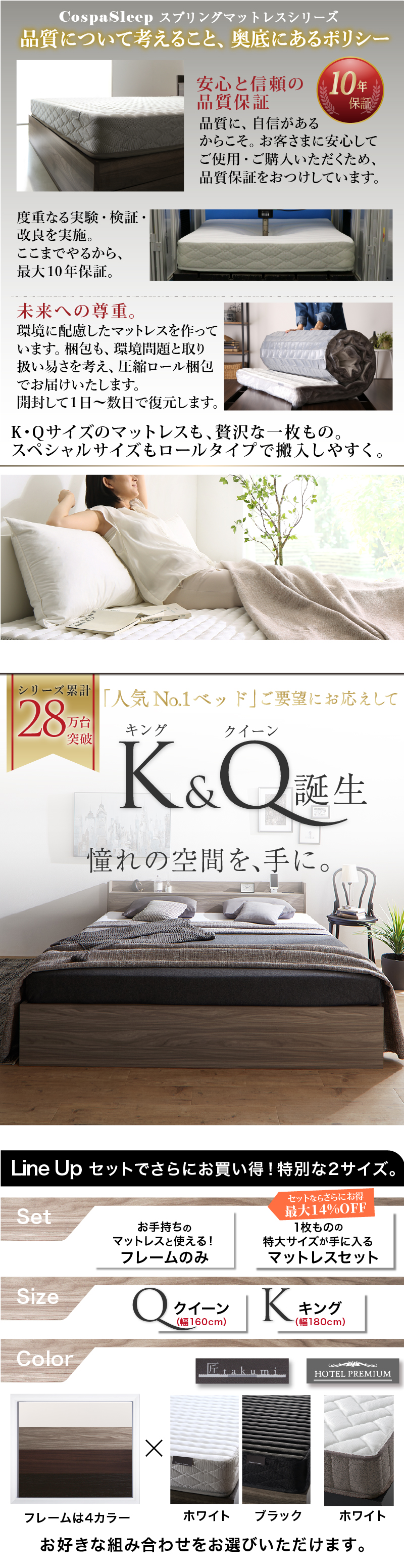 キング＆クイーン誕生