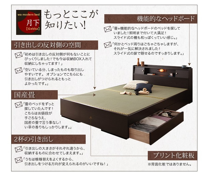 もっとここが知りたい！