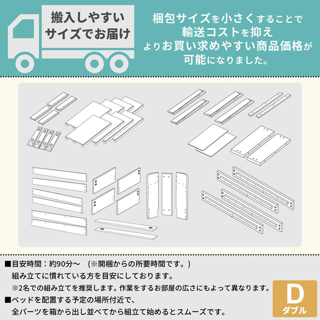 ダブルサイズの目安